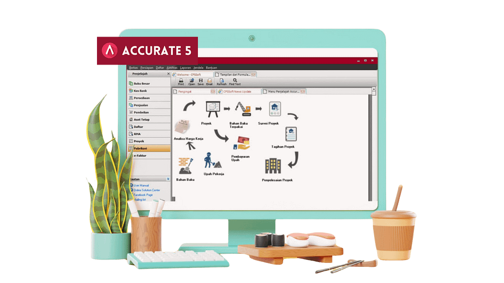 Harga Accurate Promo