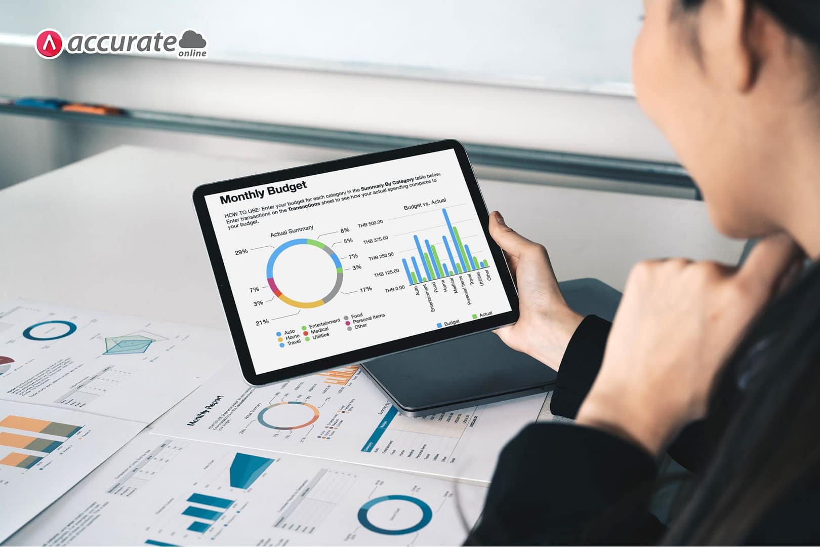 Fitur lengkap Accurate Online
